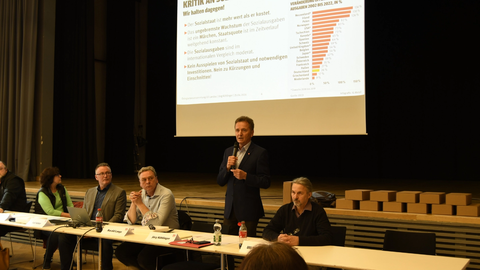 Konstituierende Delegiertenversammlung