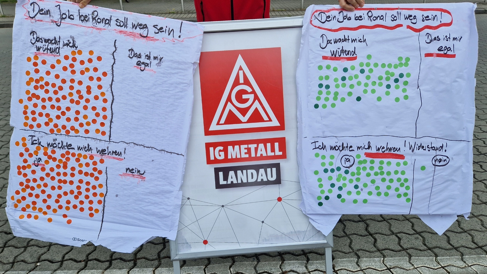 Betriebsrat und IG Metall bei Ronal
