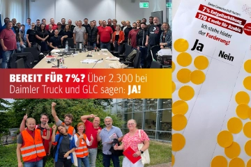 Bereit für 7 %? Über 2.300 bei Daimler und GLC sagen: JA!