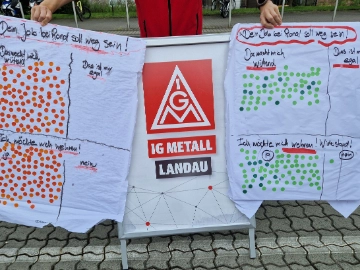 „Wir wollen nicht unter die Räder kommen!“