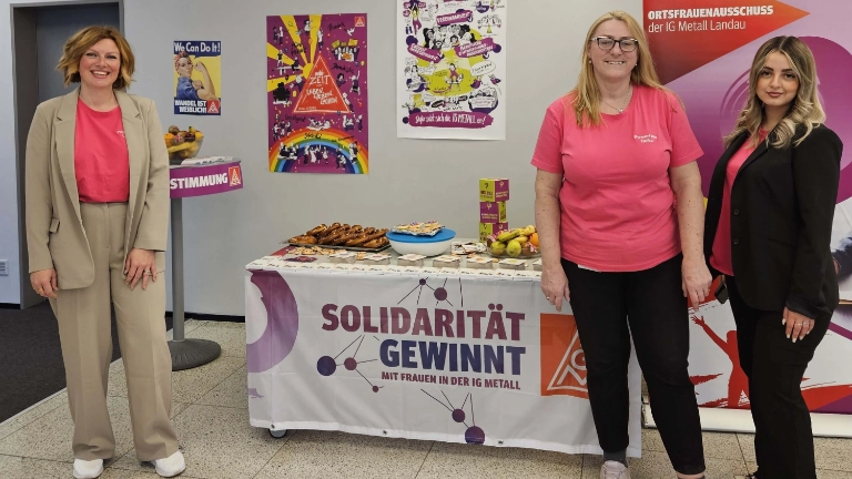 Internationaler Frauentag 2025