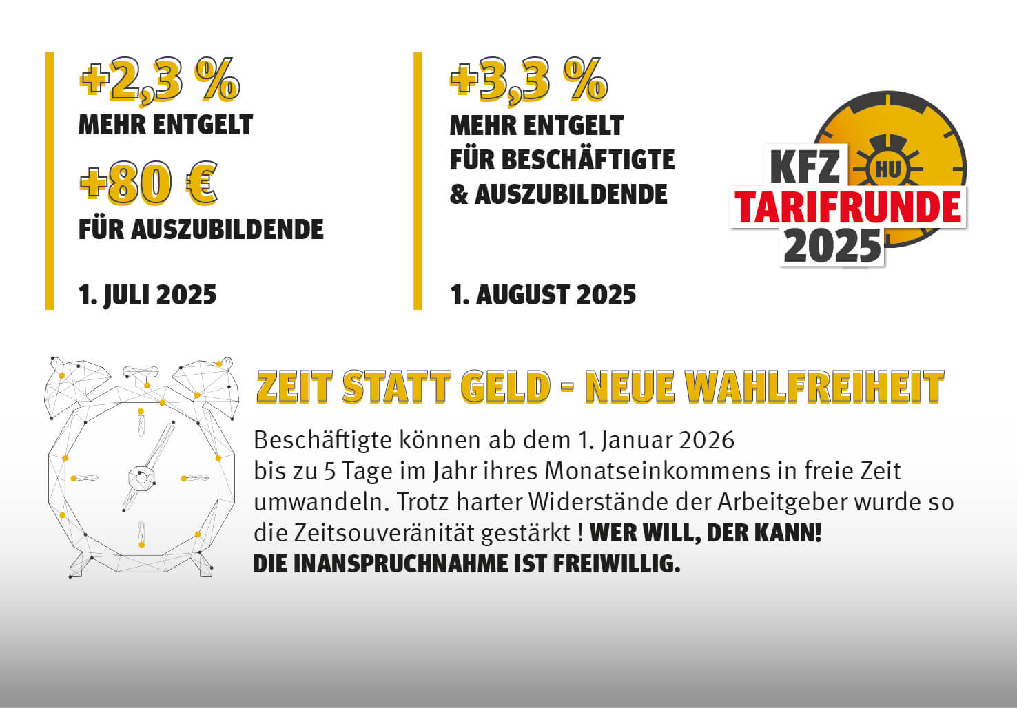 Kfz Tarif Rheinland-Pfalz